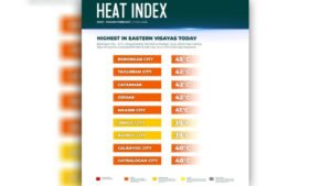 Eastern Visayas, nakaranas ng dangerous heat index levels